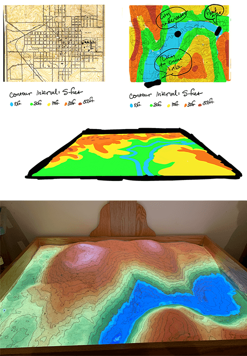 Kinetic Sandbox Kinetic Sandbox
